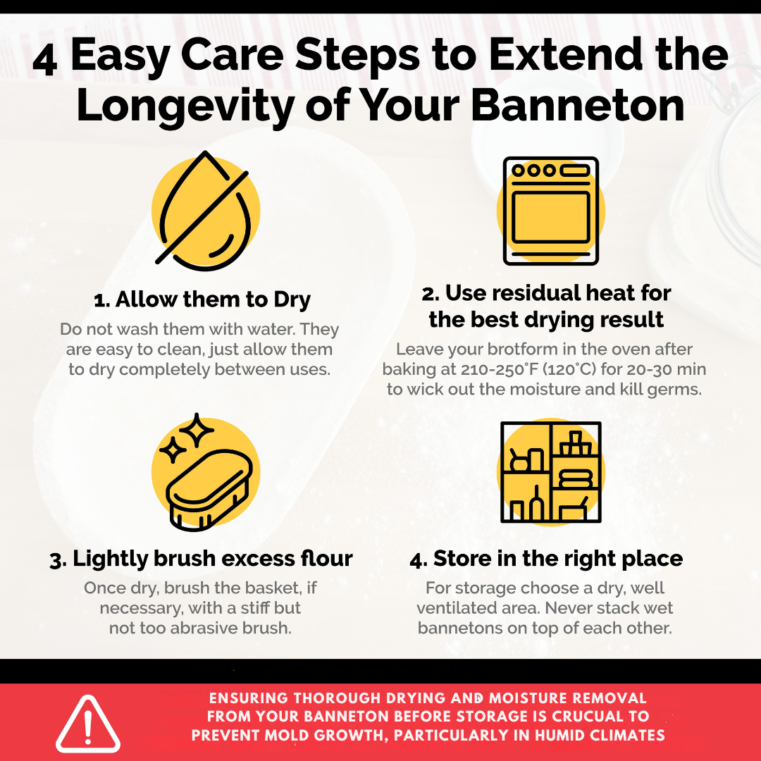 Bulka Bannetons Care Instruction
