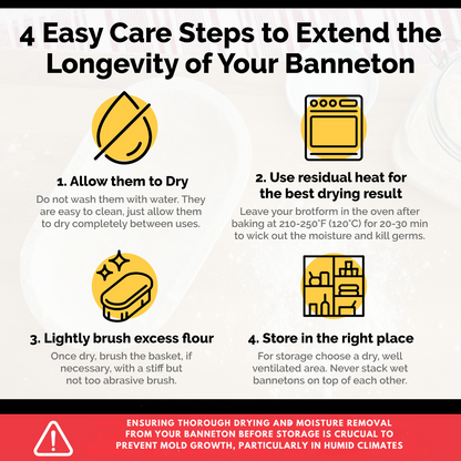 Bulka Bannetons Care Instruction